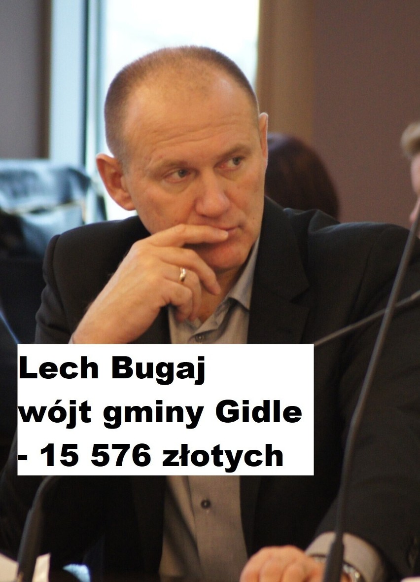 wójt gminy Gidle - Lech Bugaj...