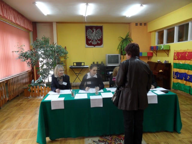 Wybory 2014 w Katowicach