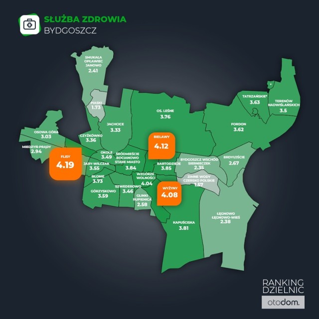 Flisy, Bielawy i Wyżyny to bydgoskie dzielnice, które zdaniem mieszkańców, mają najlepszy dostęp do placówek medycznych, w tym przychodni i aptek - wynika z najnowszego Rankingu Dzielnic Otodom.