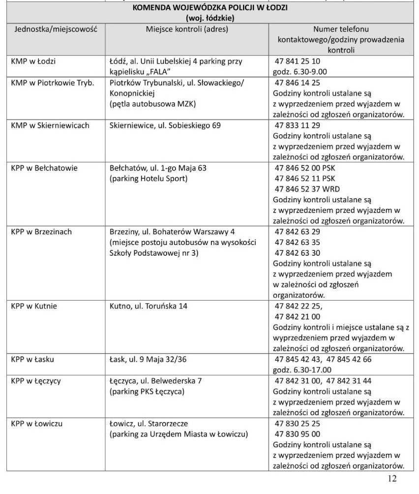 Ferie 2022. Punkty kontroli autobusów w Łódzkiem wyznaczone przez policję. Gdzie? WYKAZ