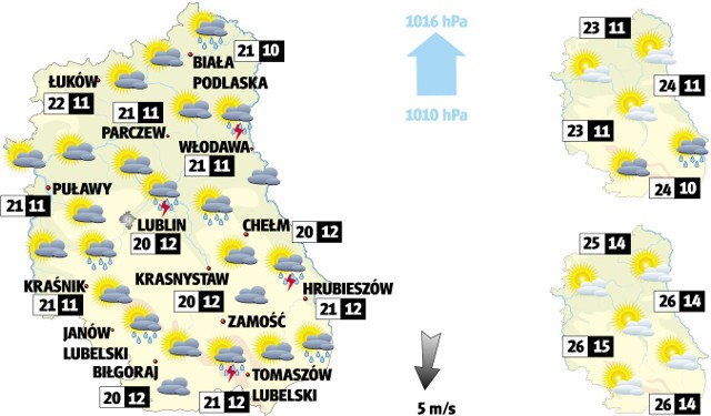 Lublin i region: Prognoza pogody na wtorek oraz dwa kolejne dni