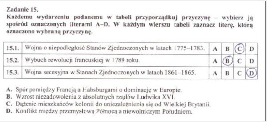 24 kwietnia część humanistyczna (język polski) egzaminu ...