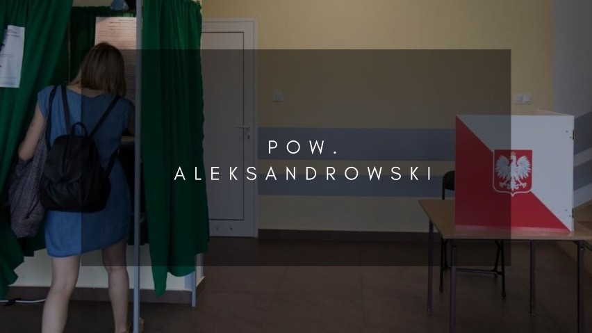 pow. aleksandrowski - 45,73%