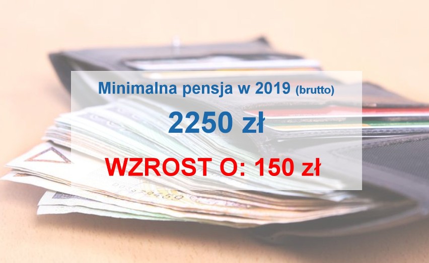 Płaca minimalna 2019. Ile wyniesie najniższa miesięczna...