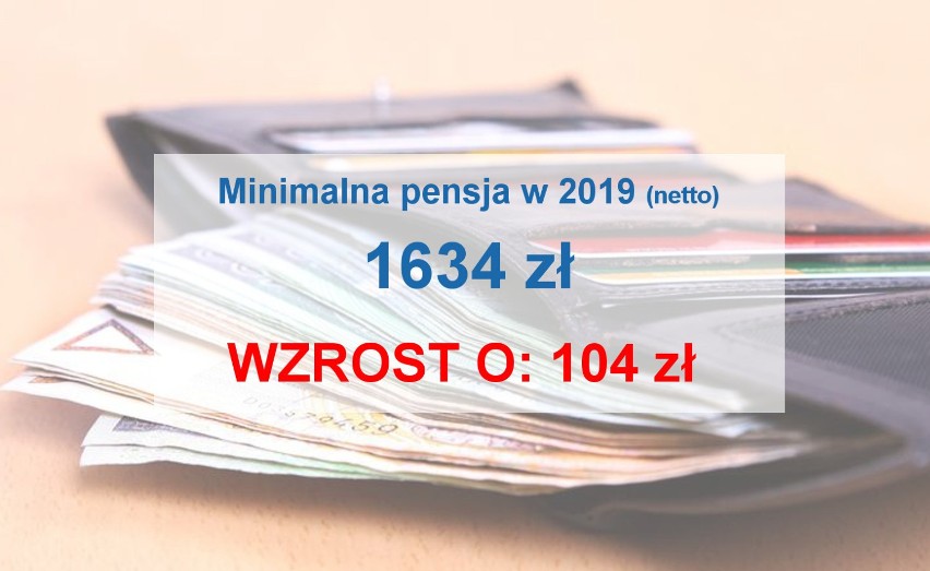 Płaca minimalna 2019. Ile wyniesie najniższa miesięczna...