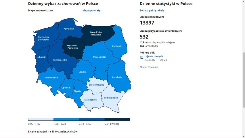 Nowe przypadki koronawirusa w regionie tarnowskim