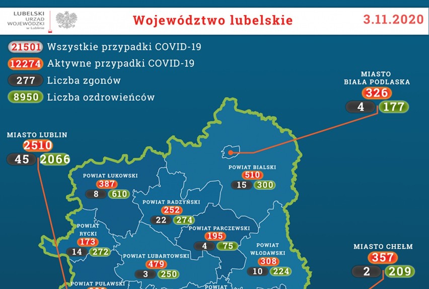 Aktualna sytuacja epidemiologiczna w naszym regionie - dane...