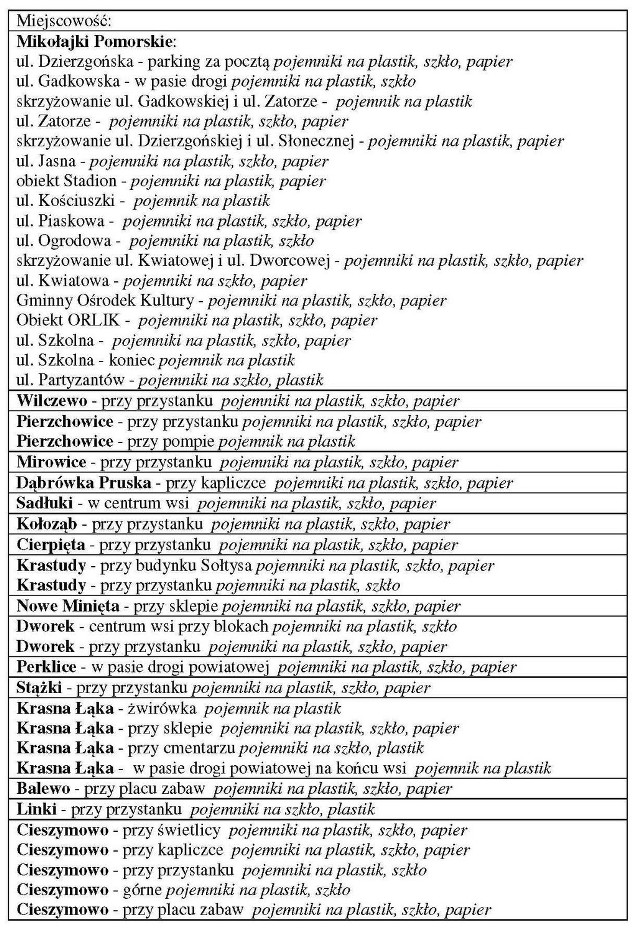 Gdzie w gminie Mikołajki Pomorskie znajdują się pojemniki na śmieci segregowane?