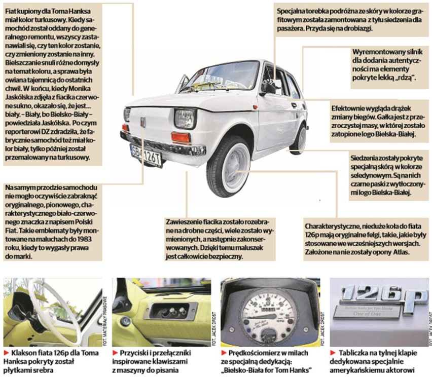 Fiat 126p dla Toma Hanksa bez tajemnic [ZDJĘCIA]