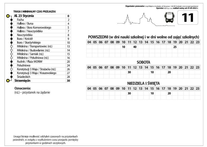 Grudziądz. W majówkę 2022 MZK Grudziądz uruchomi dodatkowe autobusy: R i 11  [rozkłady jazdy]