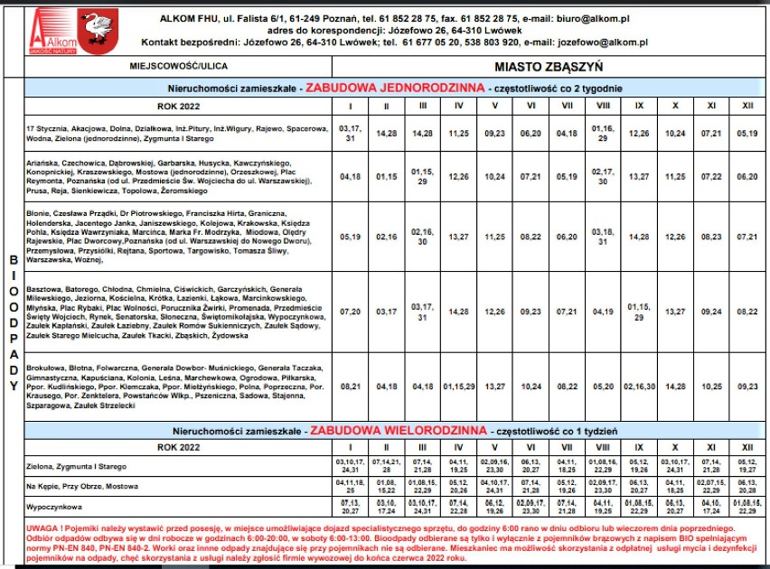 Gmina Zbąszyń: Harmonogram odbioru odpadów na 2022 w mieście...