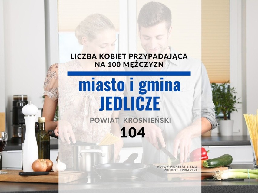 28. miejsce - miasto i gmina Jedlicze (powiat krośnieński):...
