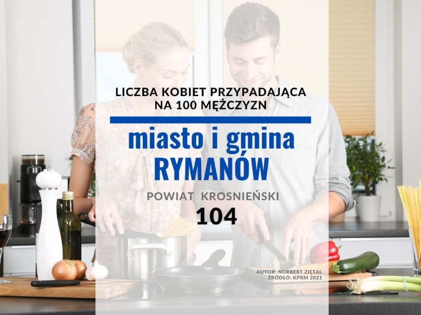 28. miejsce - miasto i gmina Rymanów (powiat krośnieński):...