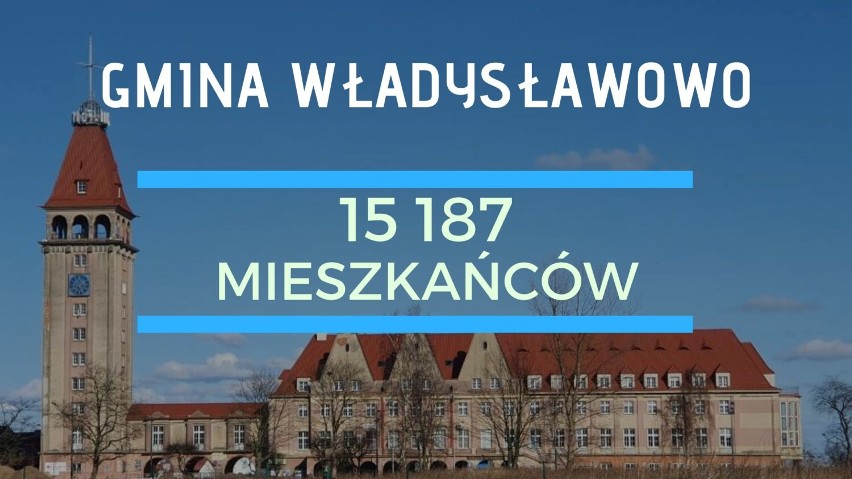 Gmina Władysławowo ma 15 187 mieszkańców (to o 201 osób...