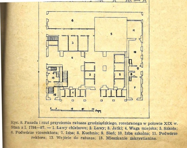 J. Frycz zatytułował ten plan, jako plan ratusza. Pomieszczenia ratusza, to wg inwentaryzacji z czasów nowożytnych, to tylko dwa pokoje na piętrze. Wg planu wejście do pomieszczeń ratusza było po lewej stronie, wspólne z wejściem do mieszkania zakrystianina.