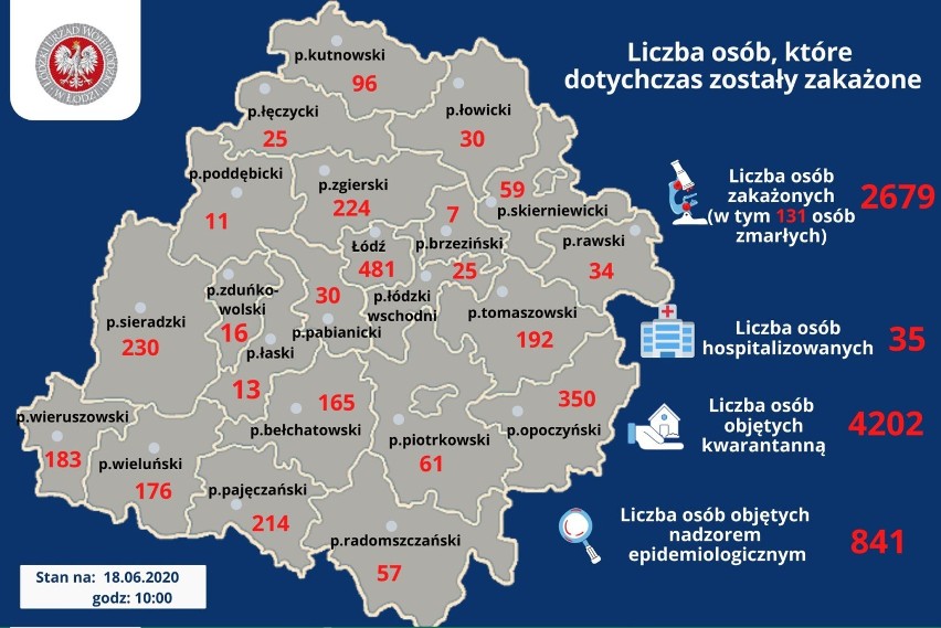 Koronawirus w powiecie tomaszowskim. Pięć ofiar śmiertelnych zakażonych COVID-19 w powiecie tomaszowskim