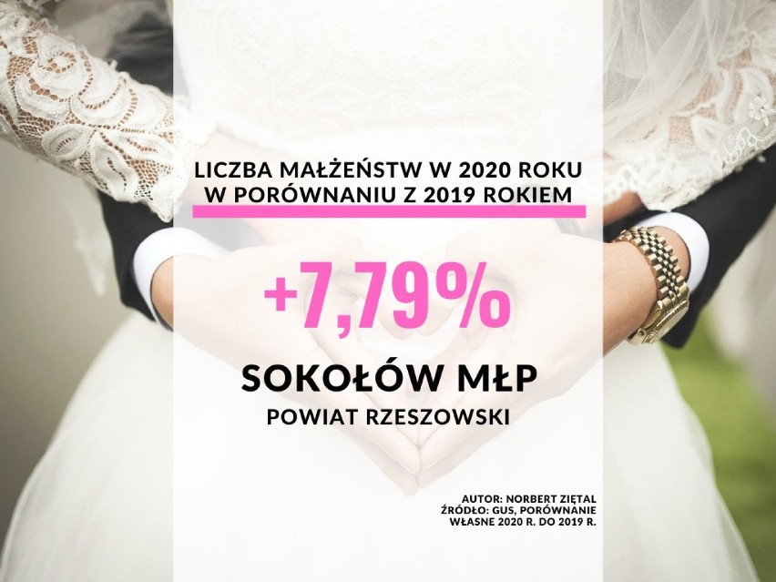 17. miejsce - gmina Sokołów Młp...