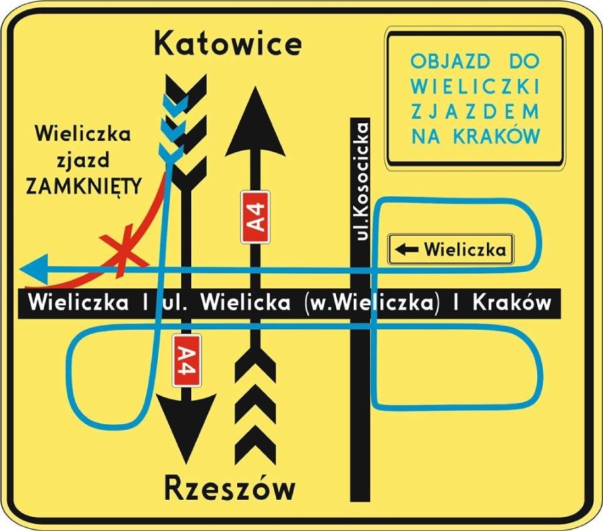 Utrudnienia na dwóch węzłach A4 ,,Wieliczka'' i ,,Łagiewniki''