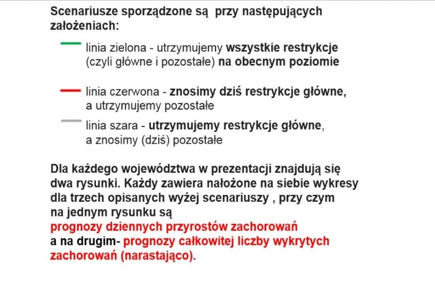 KORONAWIRUS. Będzie coraz więcej zakażeń. Mamy najnowszą prognozę dla Dolnego Śląska