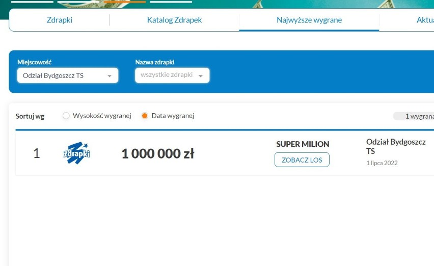 W Bydgoszczy padła główna wygrana w zdrapce "Super Milion". Milion złotych. Kupiono ją w Oddziale Bydgoszcz Totalizatora Sportowego