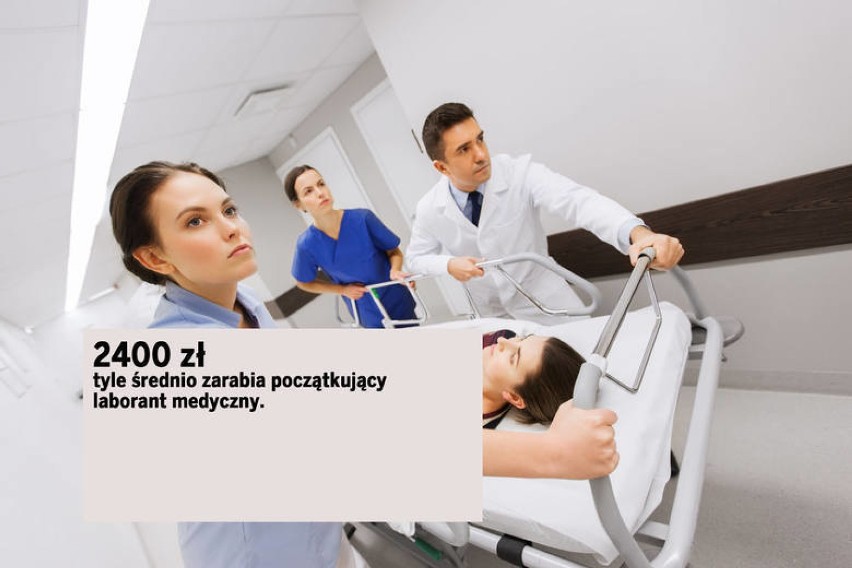 Tyle zarabiają lekarze i pielęgniarki w Polsce. Będziesz zaskoczony [stawki - 11.06.2018]