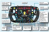 Kierownica bolidu Formuły 1 ma ponad 20 przycisków