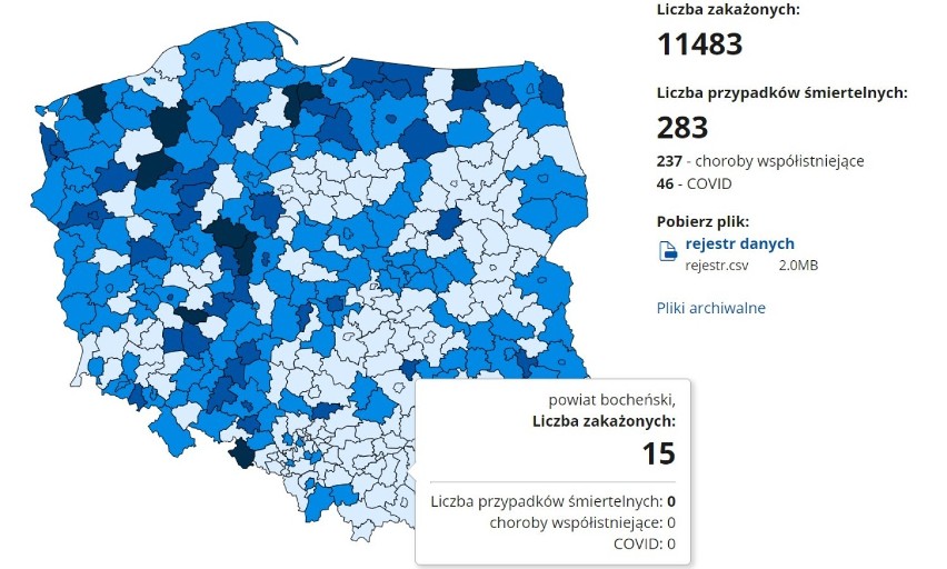 Koronawirus. Są nowe zakażenia w Tarnowie oraz powiatach: tarnowskim, dąbrowskim, brzeskim i bocheńskim [AKTUALIZACJA 29.11]