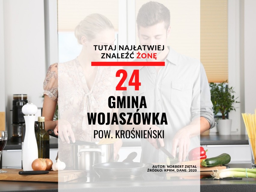 24. Gmina wiejska Wojaszówka w pow. krośnieńskim - 104,79...