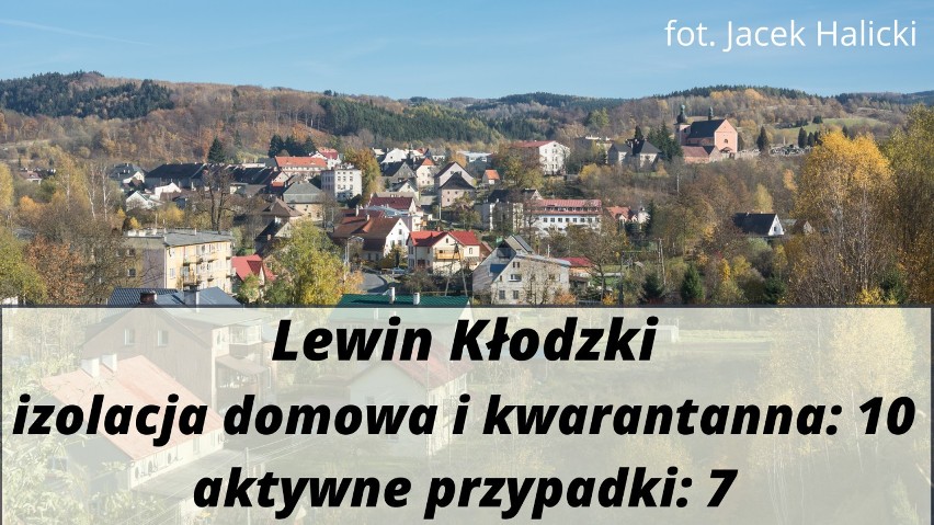 Koronawirus w Kłodzku i okolicach. Mamy 126 nowych zachorowań