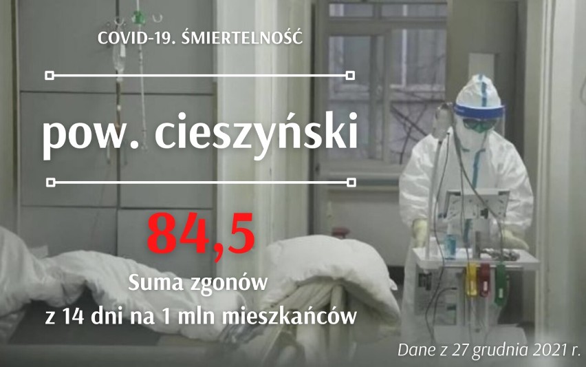 W woj. śląskim są SZARE STREFY - tam jest najwięcej zgonów! Sprawdź, gdzie śmiertelność z powodu Covid-19 jest największa?