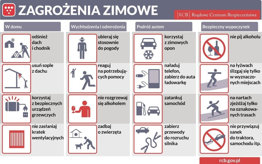 Wychłodzenia to jedna z najczęstszych przyczyn zgonów zimą....