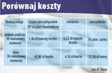 info: Bogusław Tomża.