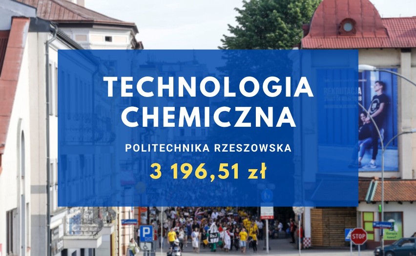 Najwyższe zarobki są po tych kierunkach studiów w Rzeszowie. W jakich zawodach zarobisz najwięcej? Zobacz mediany zarobków absolwentów