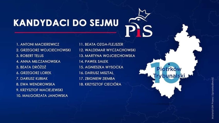 Wybory Radomsko 2019: Kandydaci PiS do sejmu. Oficjalna lista