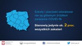 Czy szkoły zostaną zamknięte?? Znamy już odpowiedź!!