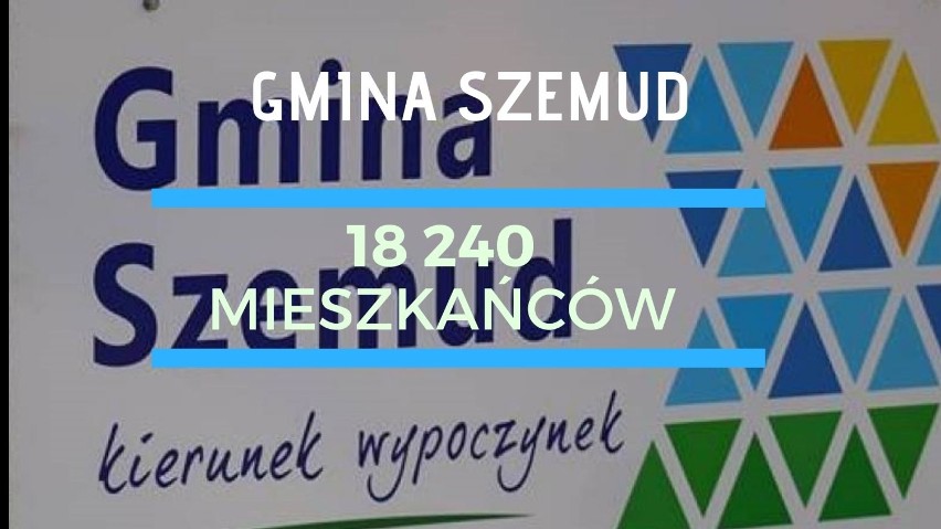 Gmina Szemud ma 18 240 mieszkańców, z czego 49,1% stanowią...