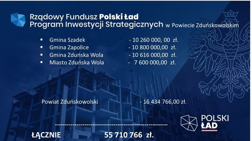 Polski Ład. Symboliczne czeki  dla samorządów powiatu zduńskowolskiego ZDJĘCIA