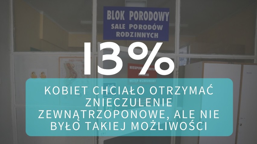 Fundacja "Rodzic po Ludzku" przeprowadziła badanie dotyczące...