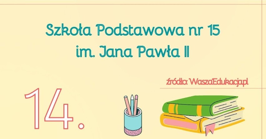 Punkty: 59.207

METODOLOGIA

Ranking został przygotowany na...