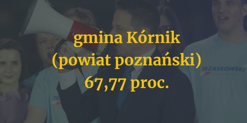 Zobacz, gdzie w Wielkopolsce Rafał Trzaskowski miał jeszcze...