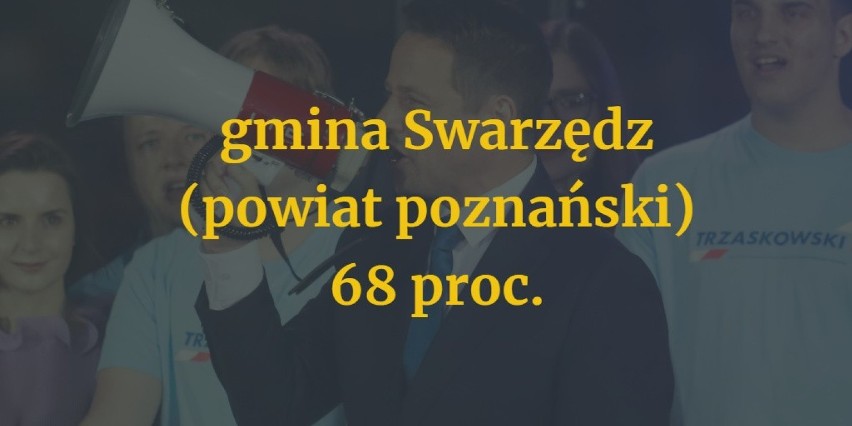 Zobacz, gdzie w Wielkopolsce Rafał Trzaskowski miał jeszcze...