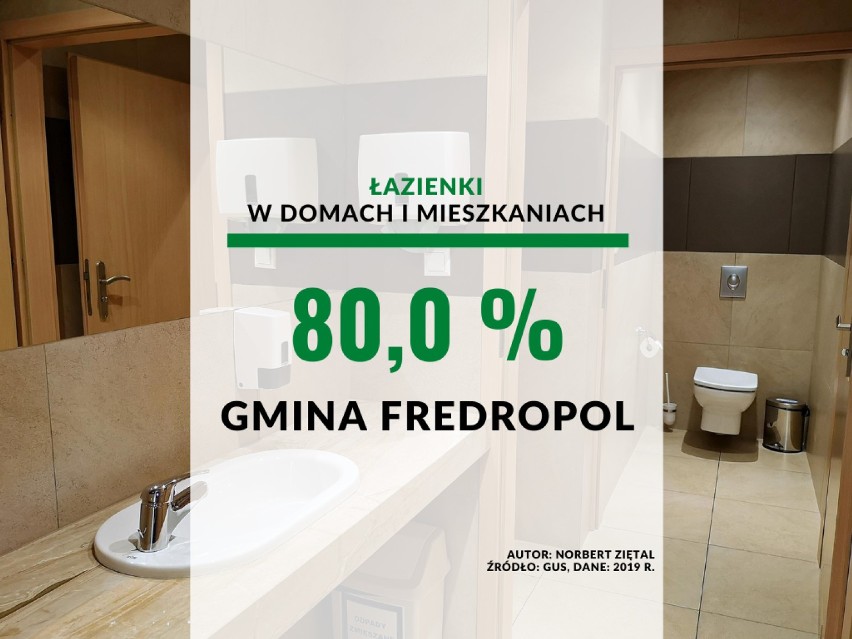 9. miejsce - gmina Fredropol

80,0 proc. łazienek w domach i...
