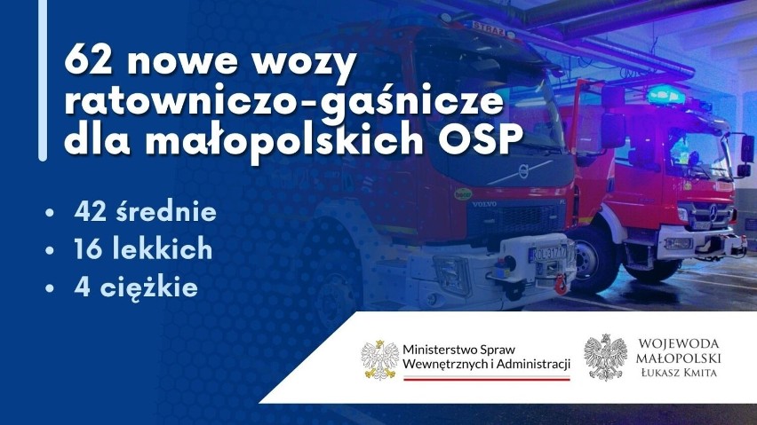 Nowe wozy dla OSP w 2023 roku. Zobaczcie, które jednostki z Małopolski są na liście MSWiA