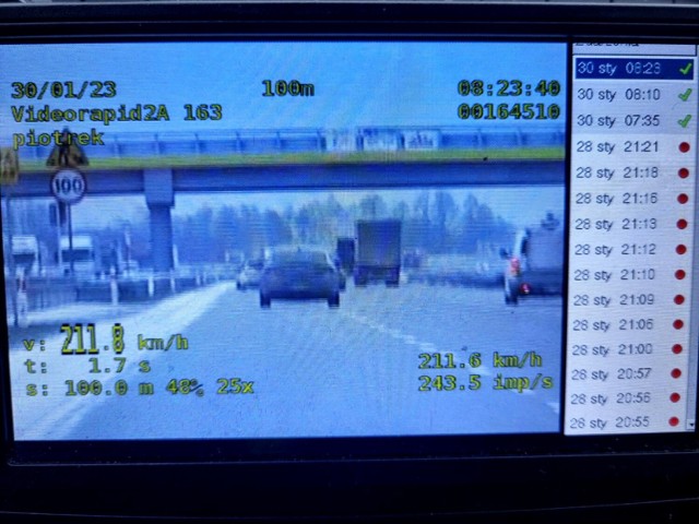 Pędził A1 pod Piotrkowem 211 km/h na ograniczeniu do 100 km/h. Policja zatrzymała pirata drogowego