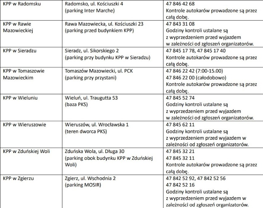 Wakacyjne punkty kontroli autobusów w Łódzkiem. Gdzie można zgłosić się, by sprawdzić pojazd i kierowcę? WYKAZ