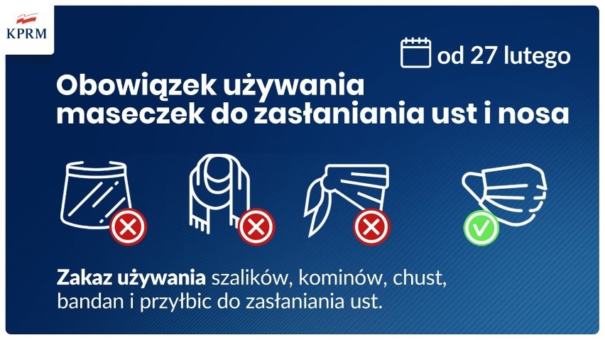 Od soboty w całej Polsce obowiązkowe będą maseczki. Koniec...