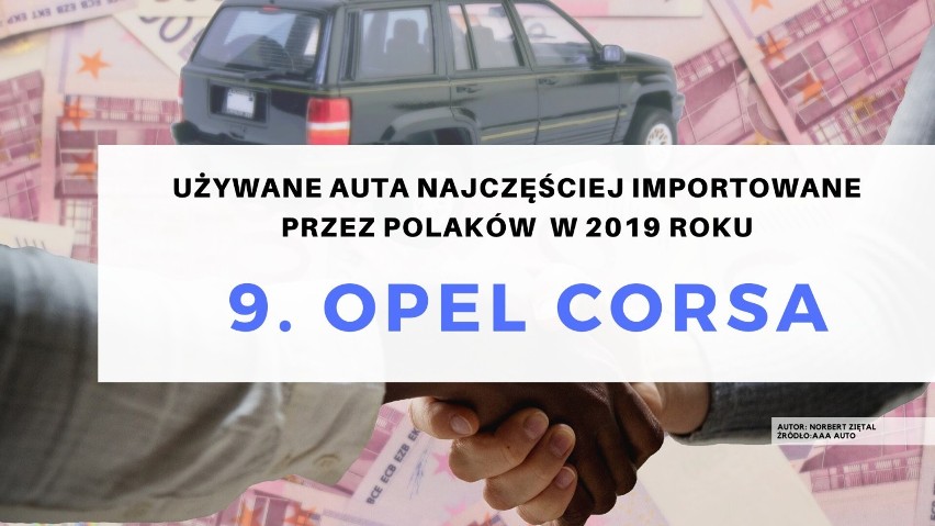 9. Opel Corsa.