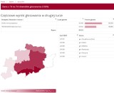 Wyniki wyborów prezydenckich 2020. Duda również w Pszczynie i pow. wygrywa II turę wyborów!