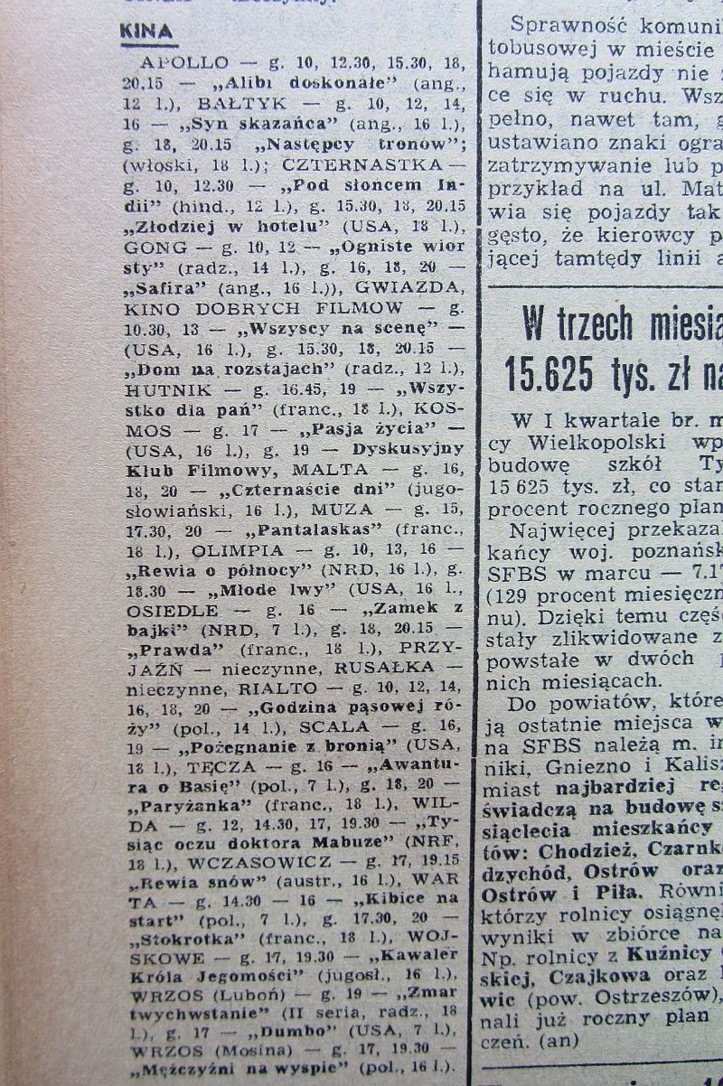 Repertuar poznańskich kin 23 kwietnia 1963 roku