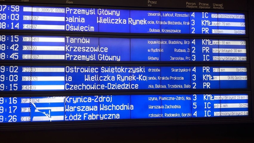 Pociągi wyjeżdżają z opóźnieniem ze stacji Kraków Główny